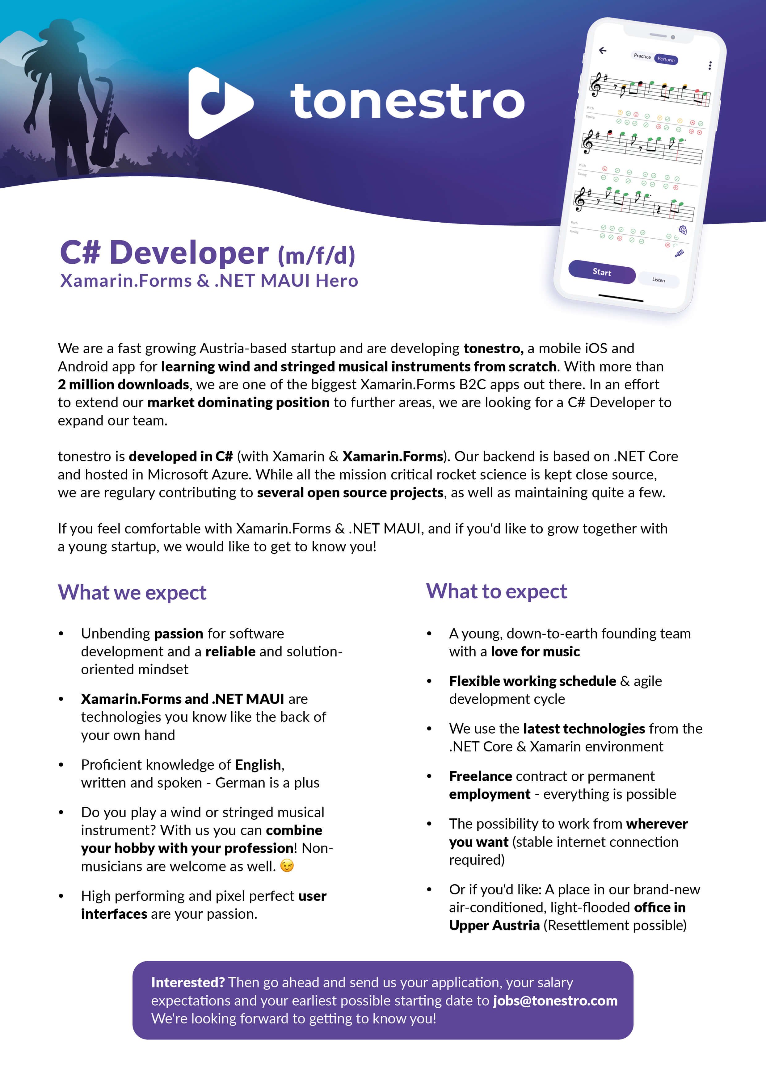 C# Developer Job Description