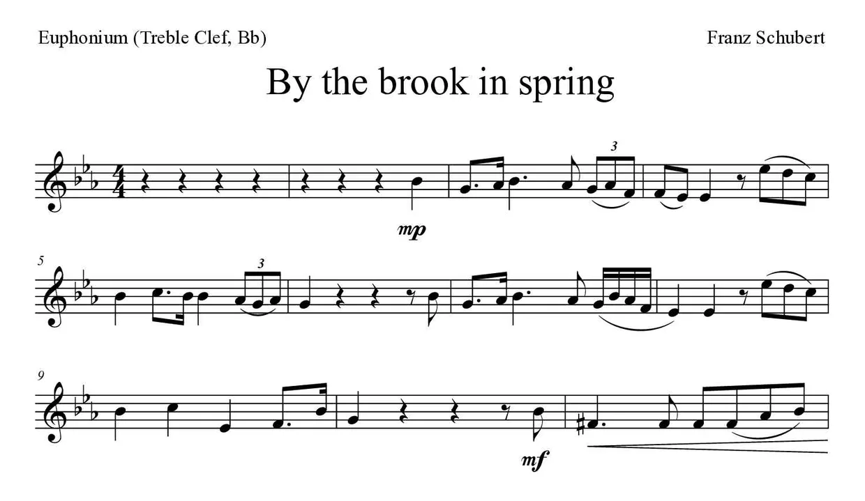 Partitura de By the brook in spring para bombardino (clave de Sol, Sib), primeras líneas