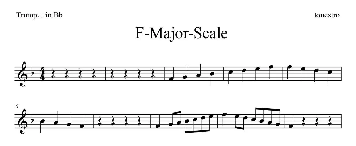 「F-Major-Scale」Trumpet in Bb用楽譜の最初の数段