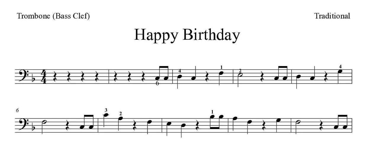 Spartito di Happy Birthday per trombone, prime righe