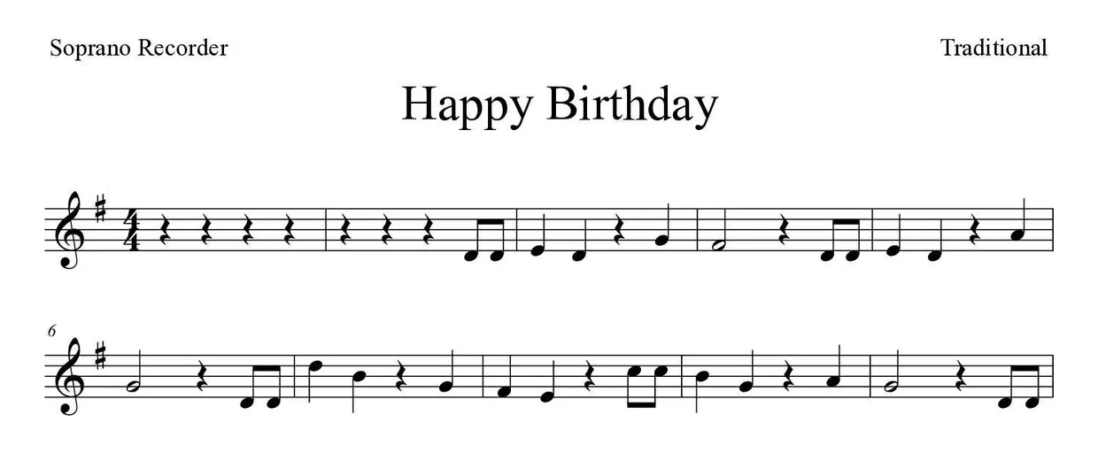 Spartito di Happy Birthday per recorder, prime righe