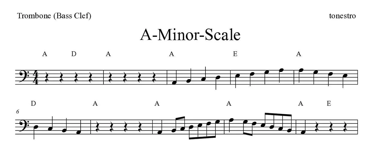 Sheet music of A-Minor-Scale for trombone (Hard), first lines