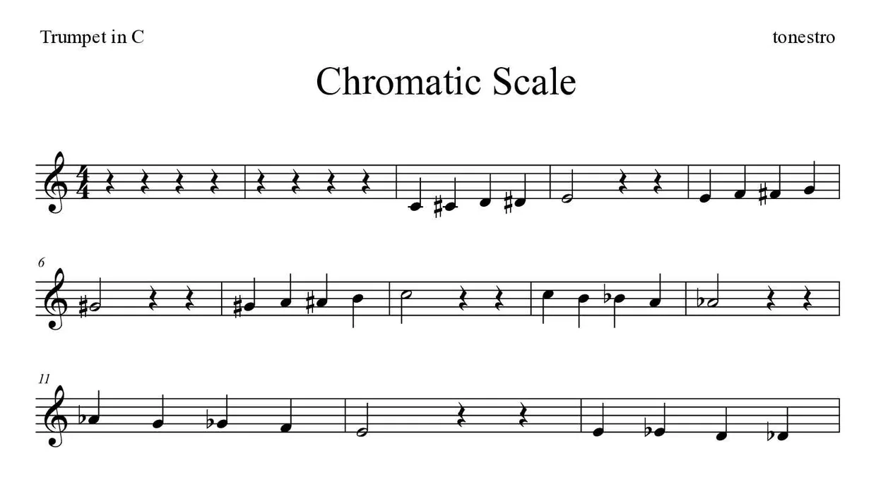 「Chromatic Scale」Trumpet in C用楽譜の最初の数段