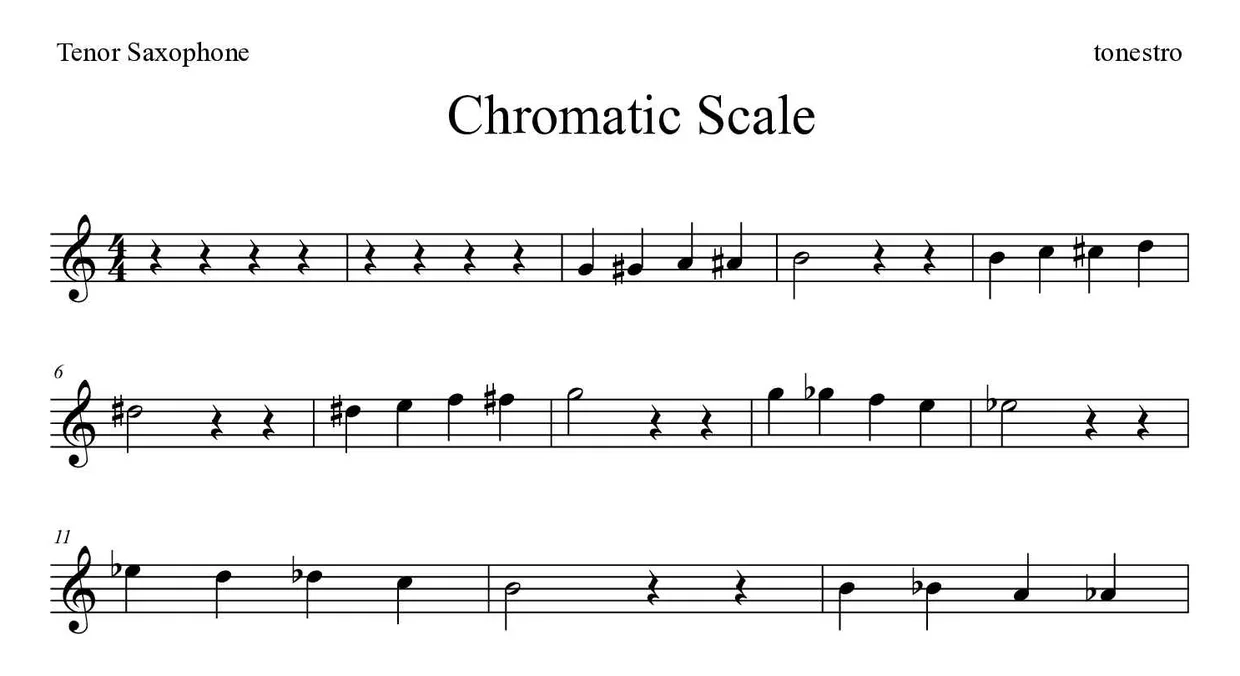 「Chromatic Scale」Tenor Saxophone用楽譜の最初の数段