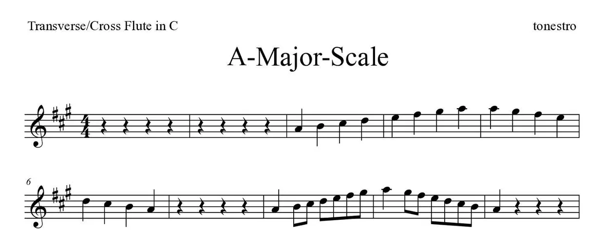 ‘A-Major-Scale’ Flute 악보의 첫 몇 줄