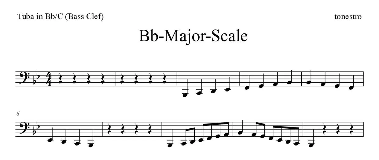Partitura de Bb-Major-Scale para tuba en Sib/Do (clave de Fa), primeras líneas