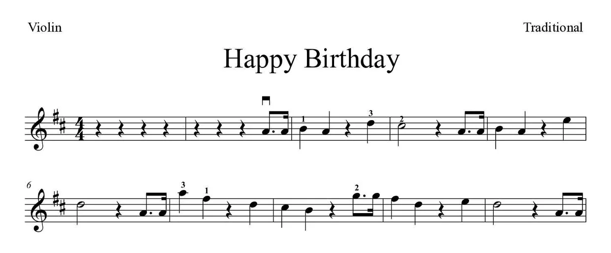 Partition de Happy Birthday pour violon, premières lignes