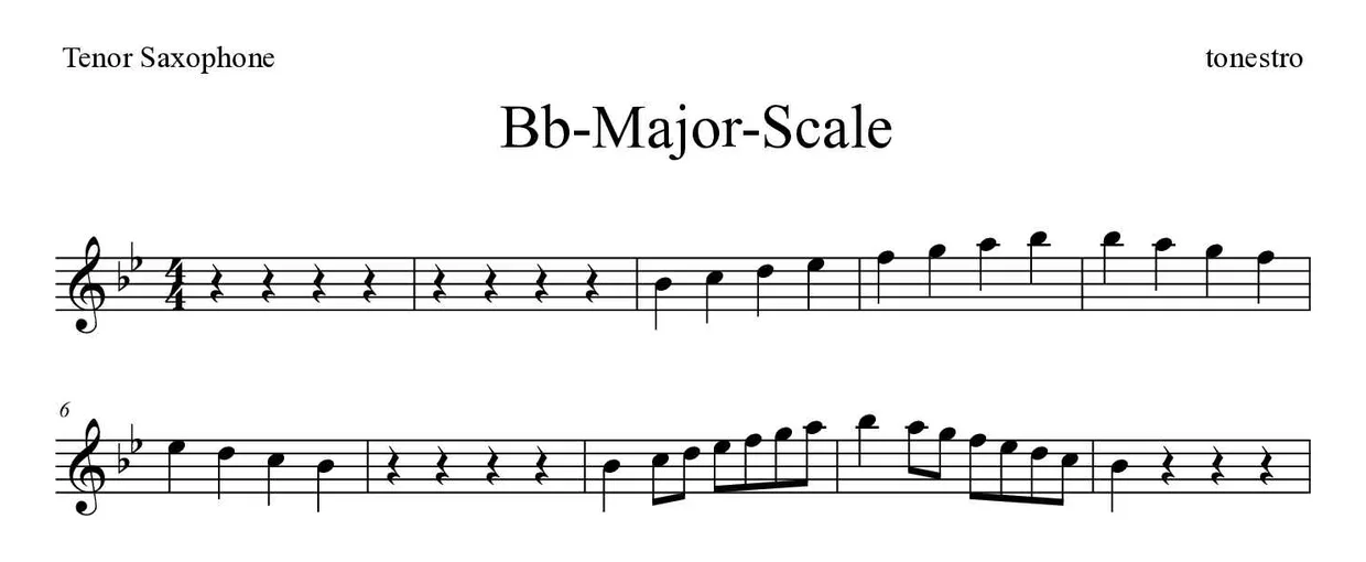 「Bb-Major-Scale」Tenor Saxophone用楽譜の最初の数段