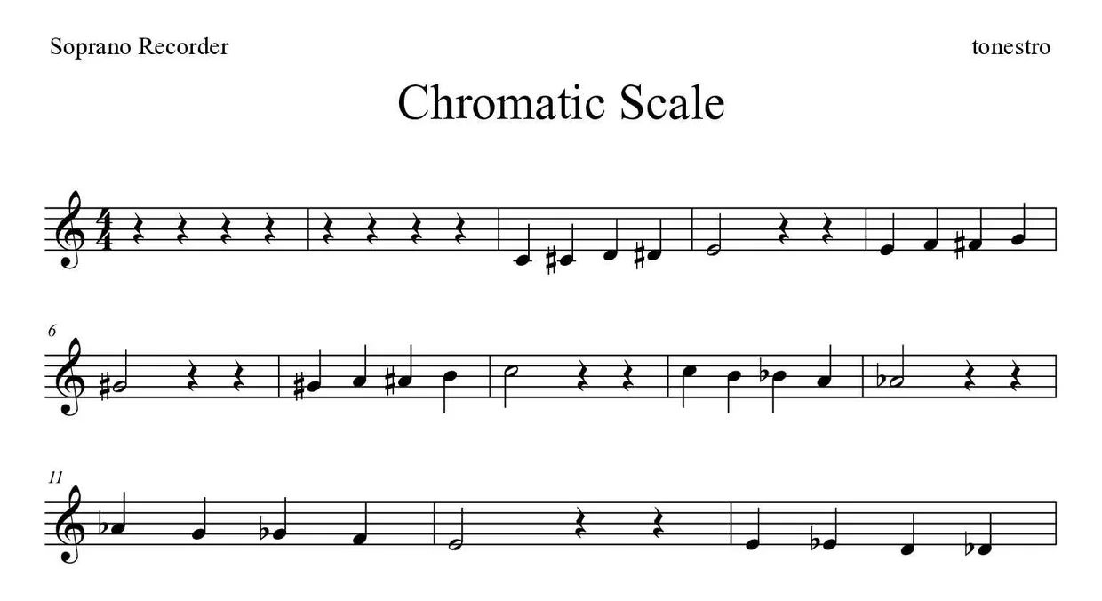 Partitura de Chromatic Scale para flauta dulce, primeras líneas