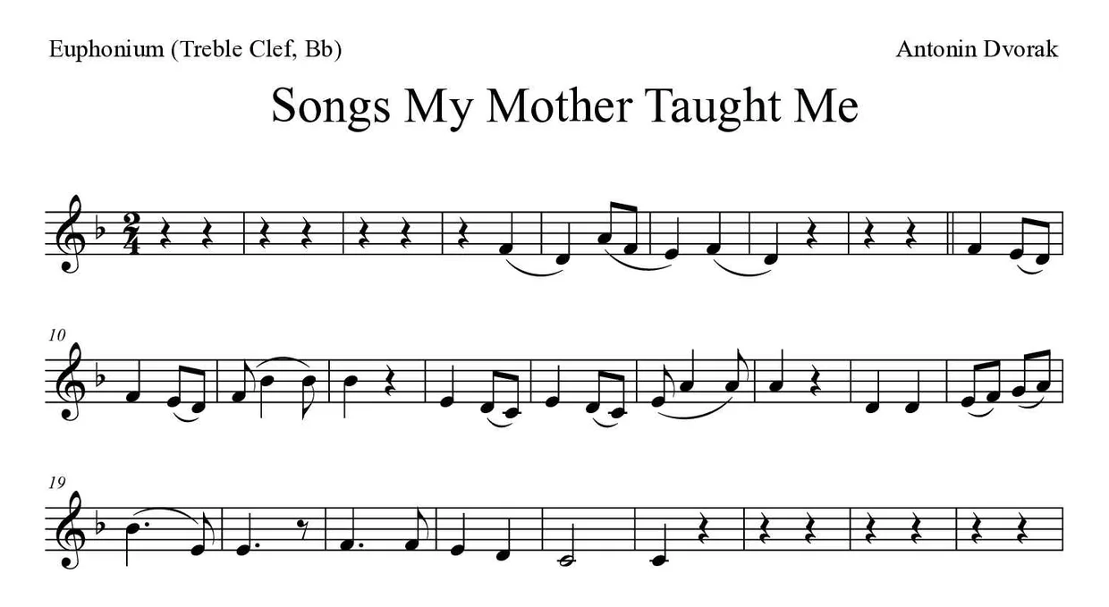 Partitura de Songs My Mother Taught Me para eufónio (clave de Sol, Sib), primeiras linhas