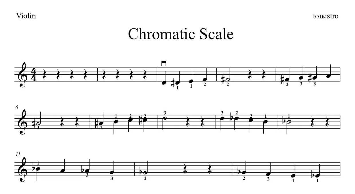 Sheet music of Chromatic Scale for violin (Expert), first lines