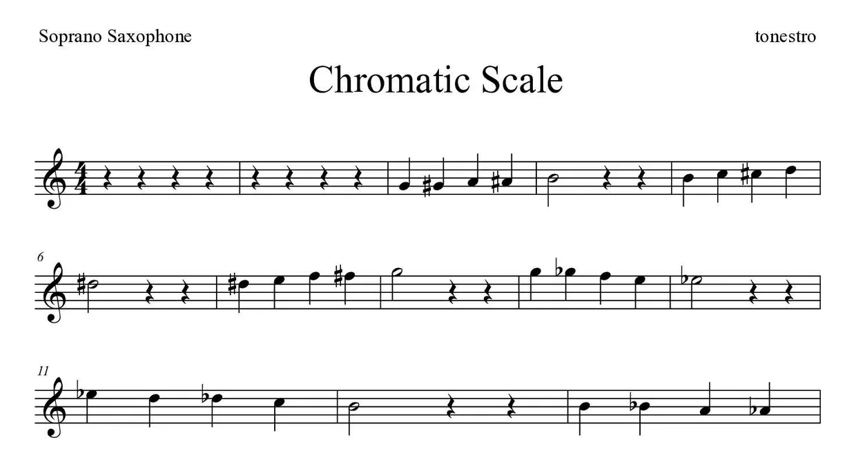Spartito di Chromatic Scale per soprano saxophone, prime righe