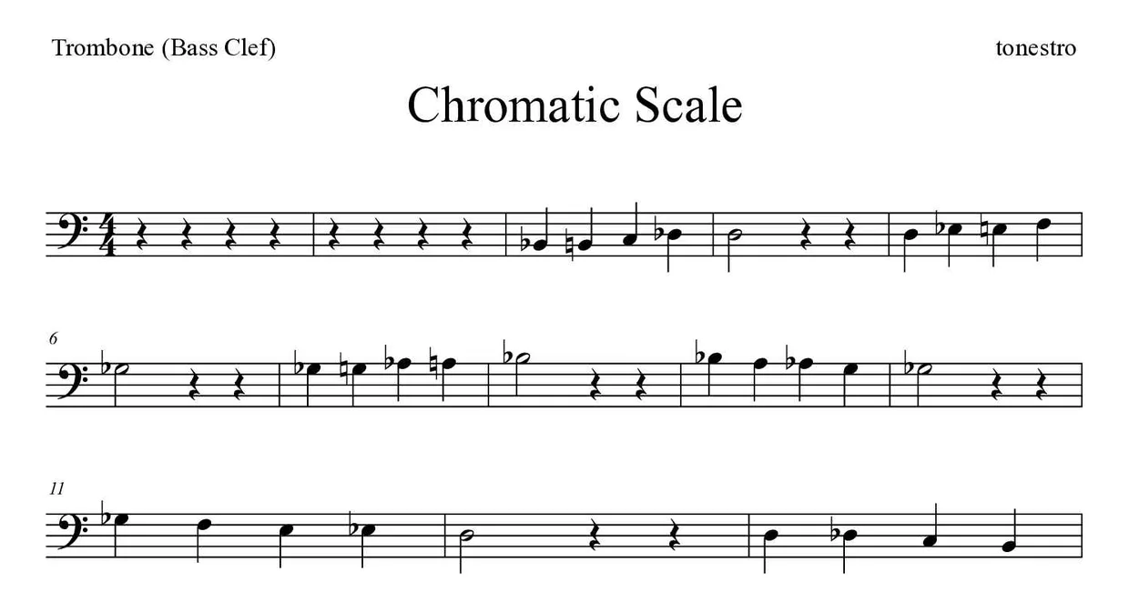 Partitura de Chromatic Scale para trombón, primeras líneas
