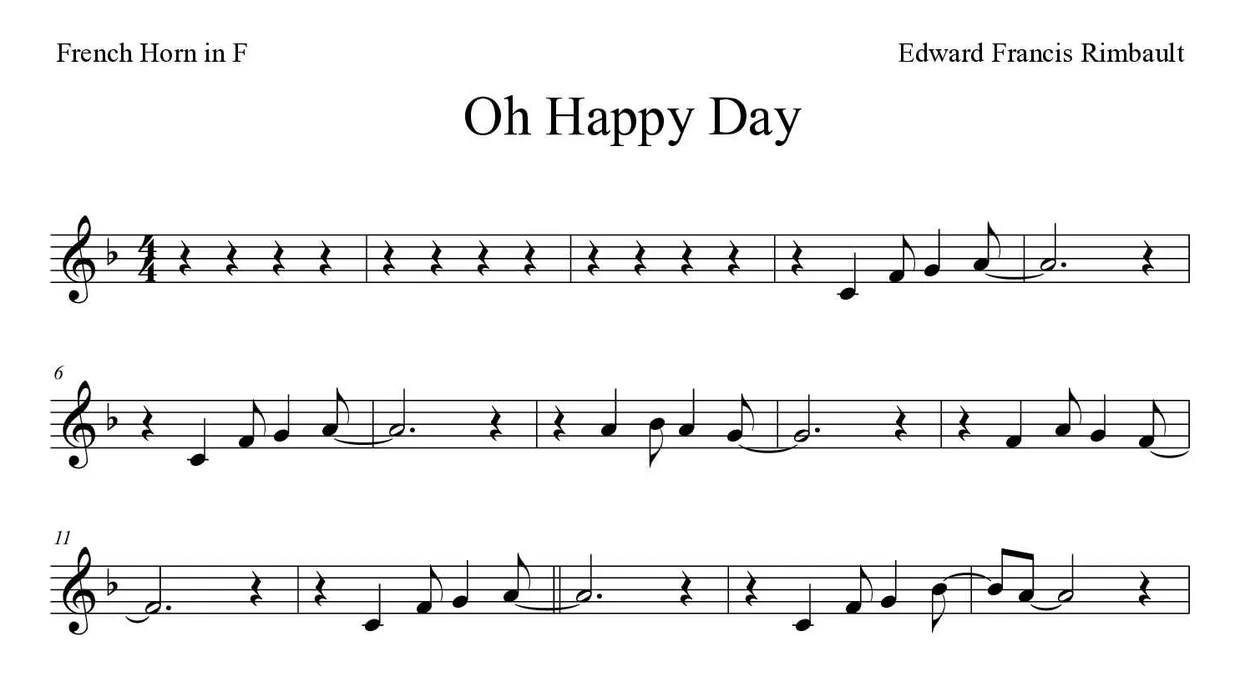 Spartito di Oh Happy Day per French horn, prime righe