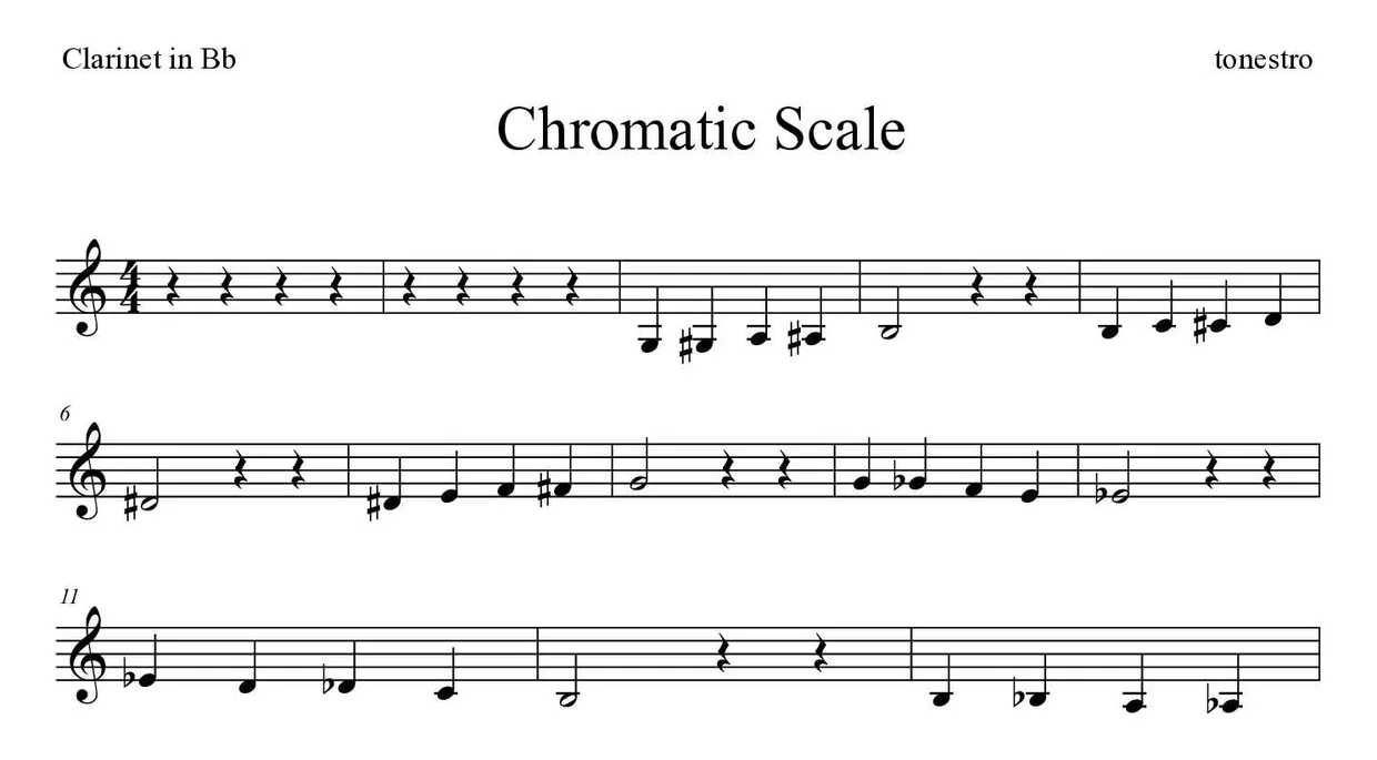 Partitura de Chromatic Scale para clarinete, primeras líneas