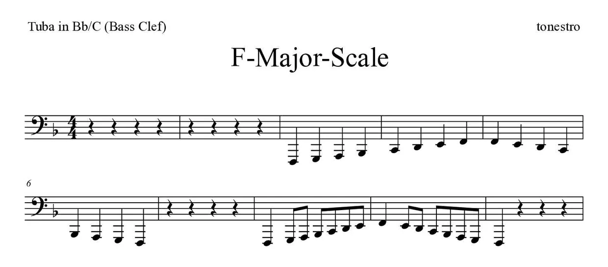 「F-Major-Scale」Tuba in Bb/C (Bass Clef)用楽譜の最初の数段