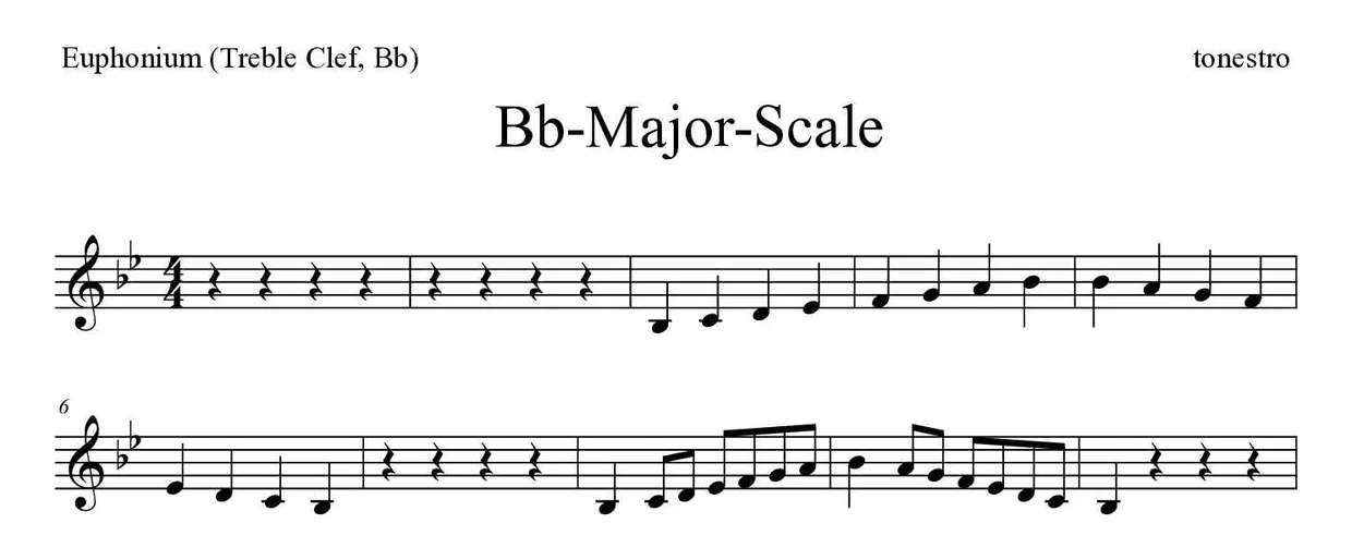 Sheet music of Bb-Major-Scale for euphonium (treble clef, Bb) (Medium), first lines
