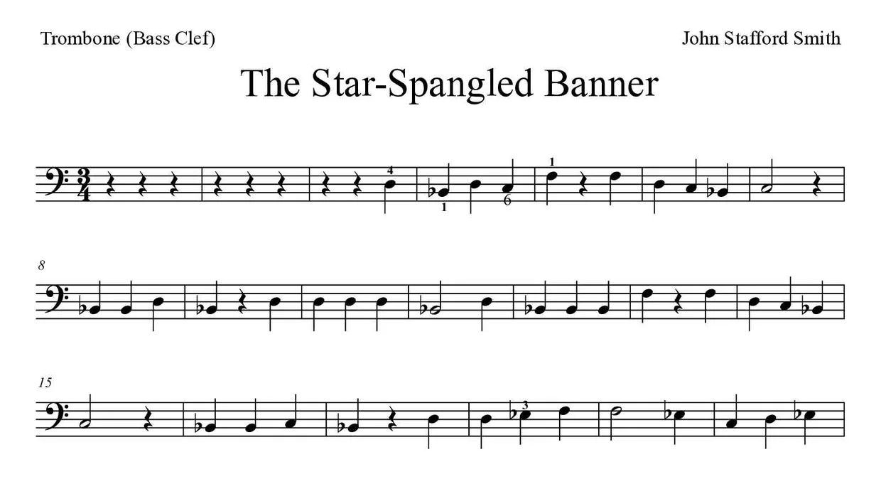 Spartito di The Star-Spangled Banner per trombone, prime righe