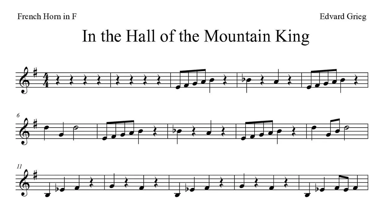 「In the Hall of the Mountain King」French Horn用楽譜の最初の数段