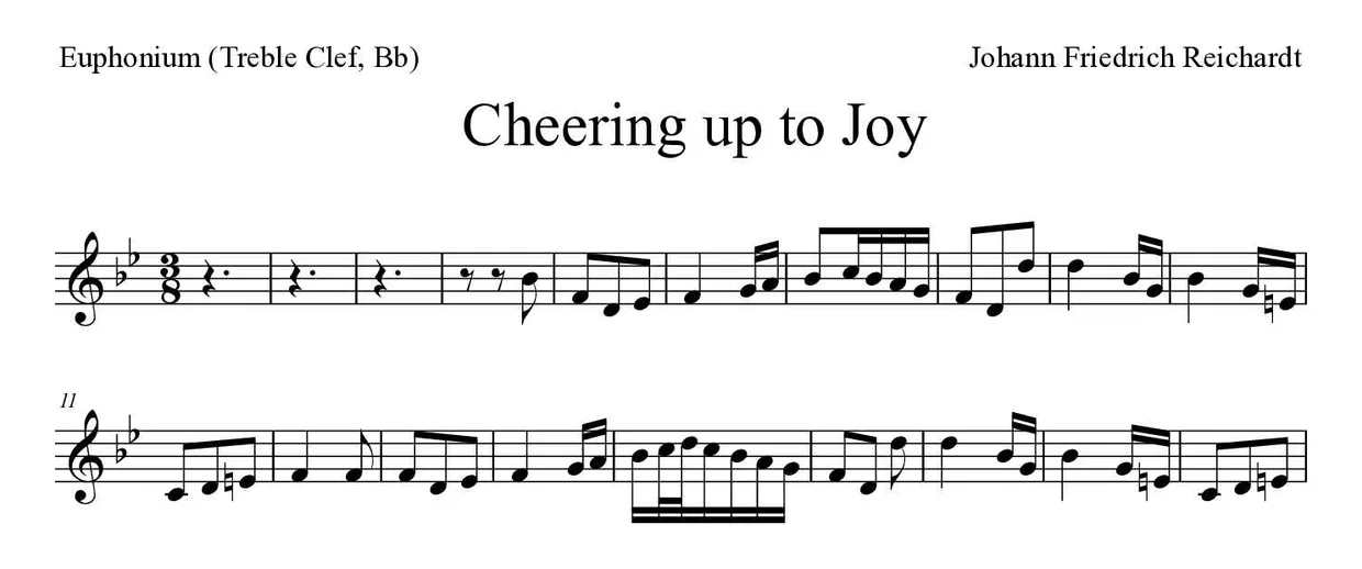 「Cheering up to Joy」Euphonium (Treble Clef, Bb)用楽譜の最初の数段