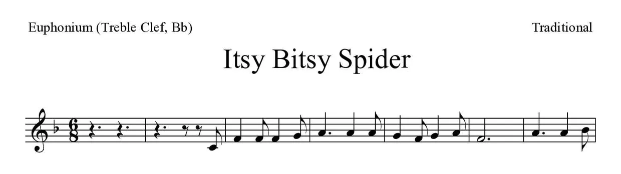 Spartito di Itsy Bitsy Spider per euphonium (treble clef, Bb), prime righe