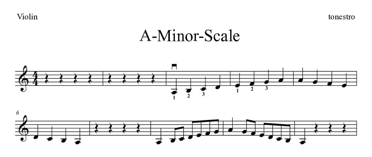 Partitura de A-Minor-Scale para violín, primeras líneas