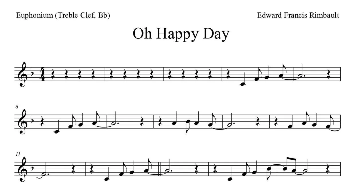 Partitura de Oh Happy Day para bombardino (clave de Sol, Sib), primeras líneas