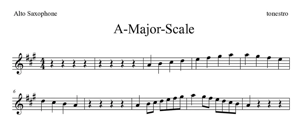 Partition de A-Major-Scale pour saxophone alto, premières lignes