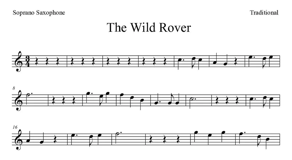 Spartito di The Wild Rover per soprano saxophone, prime righe