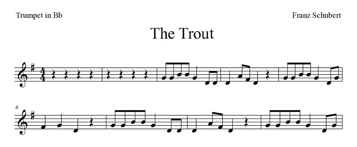 Spartito di The Trout per trumpet in Bb, prime righe