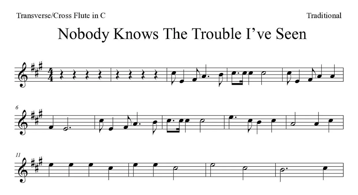 Partition de Nobody Knows The Trouble I’ve Seen pour fflûte traversière, premières lignes