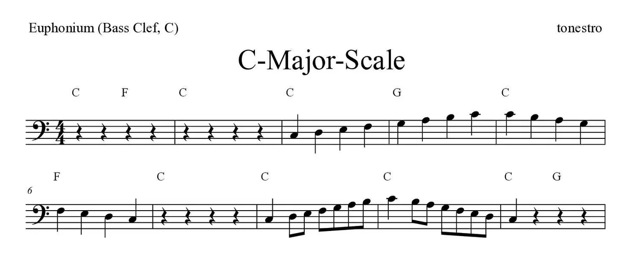 Bladmuziek van C-Major-Scale voor euphonium (bass clef, C), eerste regels
