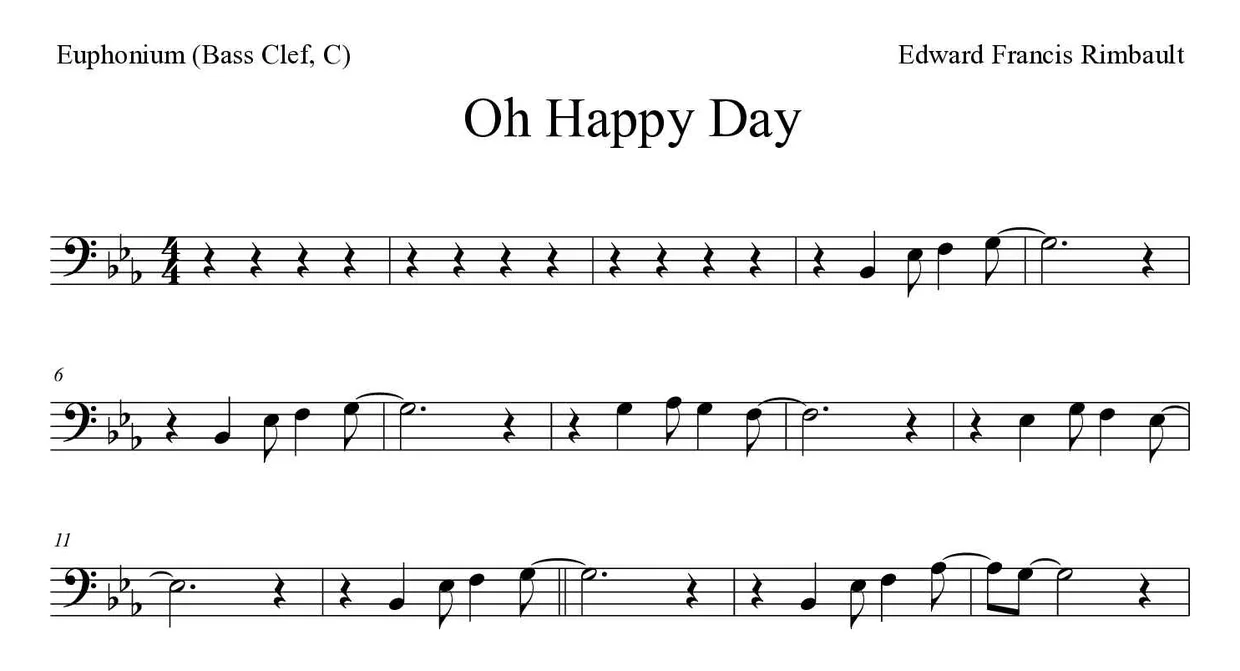 Partitura de Oh Happy Day para bombardino (clave de Fa, C), primeras líneas