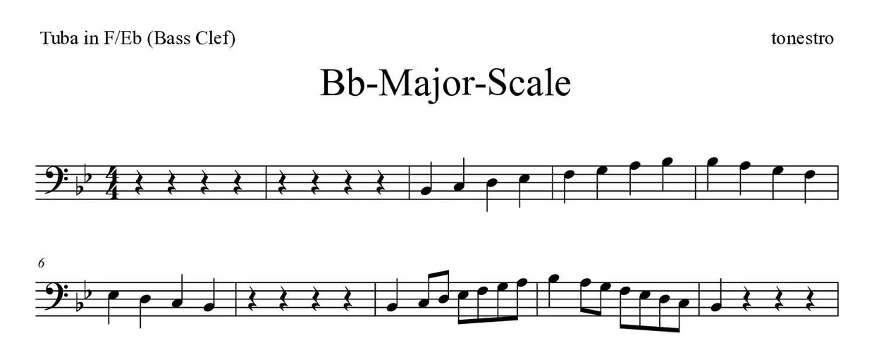 Partitura de Bb-Major-Scale para tuba en Fa/Mib (clave de Fa), primeras líneas