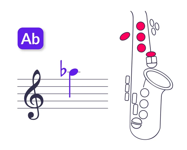 Altsaxophon: Griff für as''