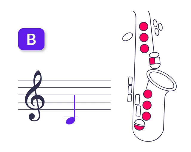 Dedilhação de Si3 para saxofone barítono