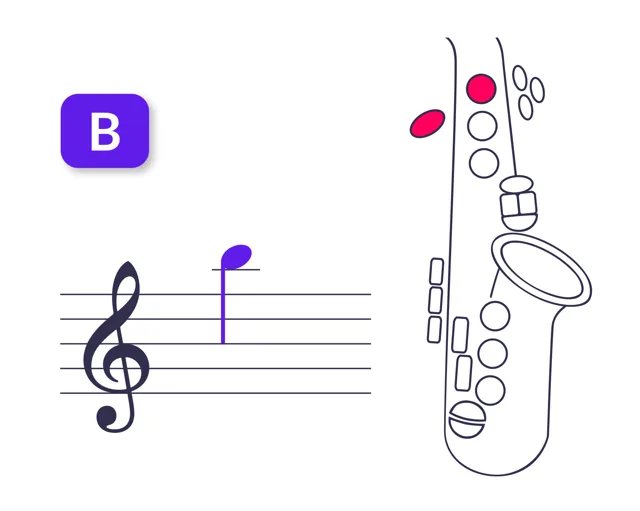 Baritonsaxophon: Griff für h''