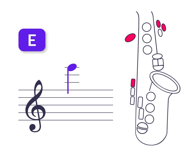 Baritone Saxophone: vingerzetting voor E6