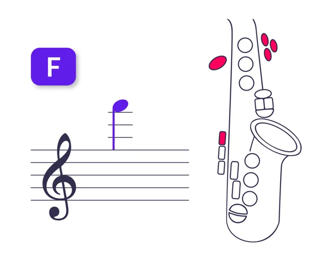 Doigté de Fa6 pour saxophone baryton