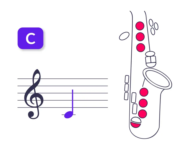 Doigté de Do4 pour saxophone soprano