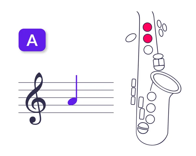 Digitación de La4 para saxofón soprano