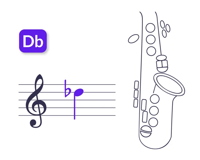 Diteggiatura di Reb5 per soprano saxophone