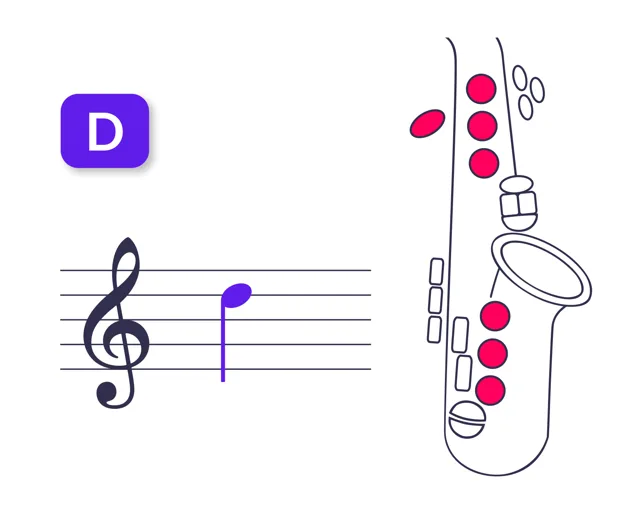 Digitación de Re5 para saxofón soprano