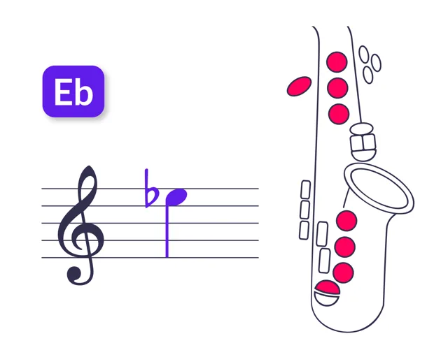 Digitación de Mib5 para saxofón soprano