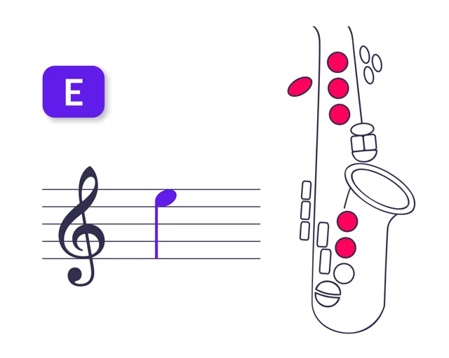 Digitación de Mi5 para saxofón soprano