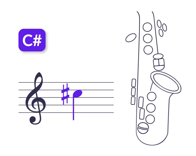 Tenor saxophone fingering for C#5
