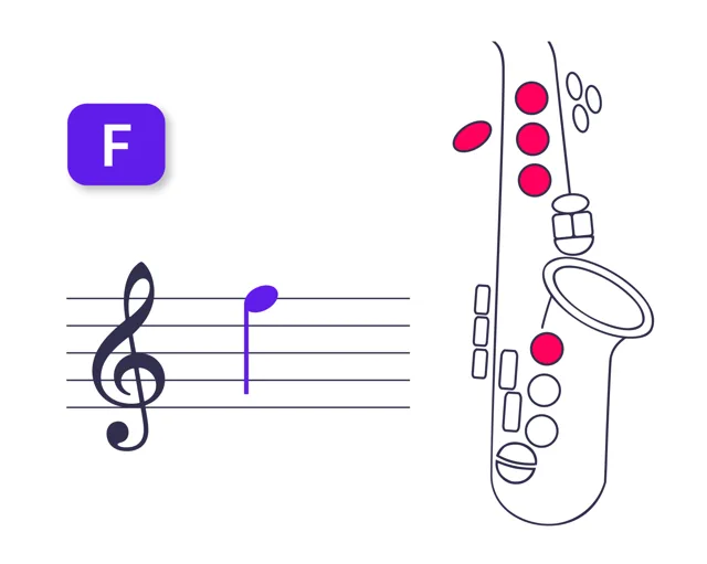 Digitación de Fa5 para saxofón tenor