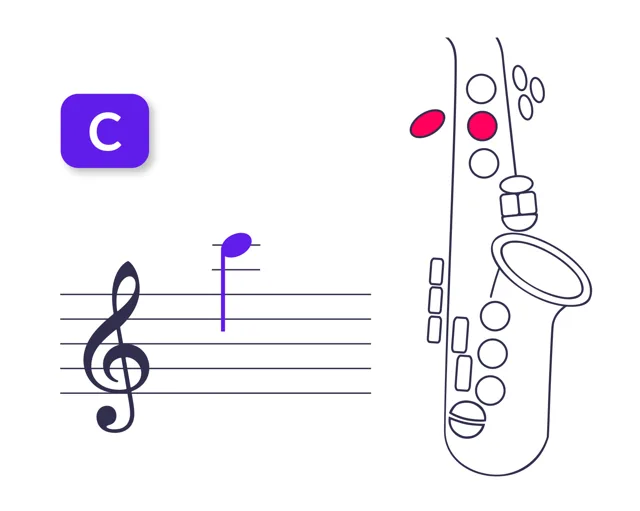 Tenor saxophone fingering for C6