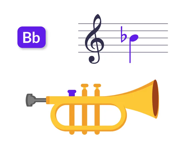 Trumpet in Bb：シ♭4の運指