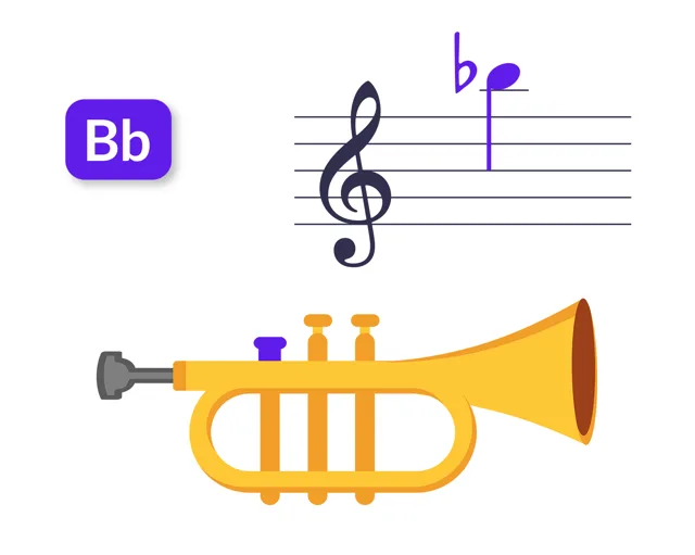 Trumpet in Bb：シ♭5の運指